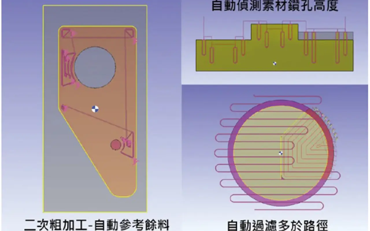 Go2cam 銑床 自動殘料偵測